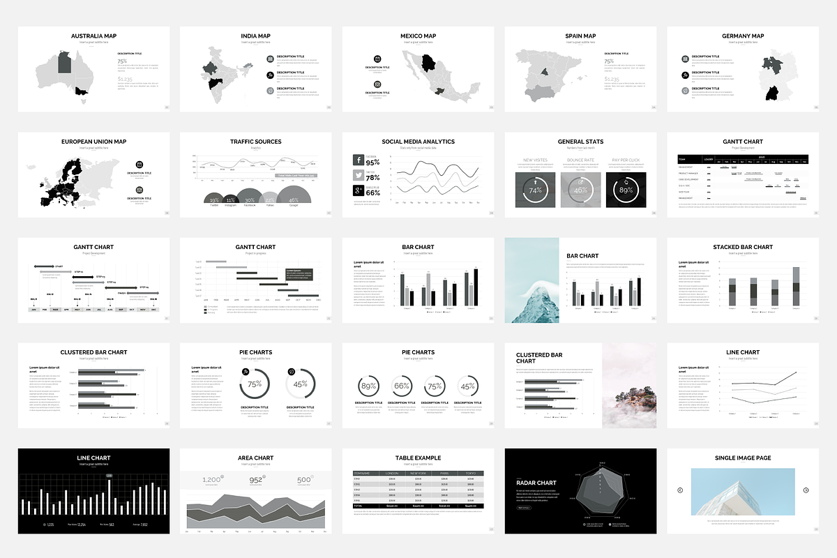 Pitch Deck - Presentation Dashboard, a Presentation Template by AdrianDragne (Photo 13 of 14)