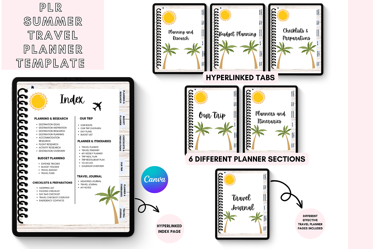 Canva Summer Travel Digital Planner, a Stationery Template by DigitalbossCreations (Photo 4 of 10)