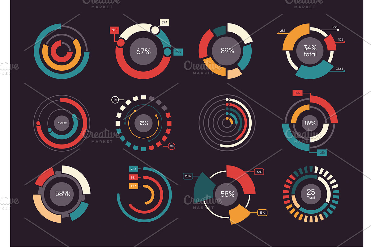 Circle chart. Round infographic, a Technology Illustration by Onyx