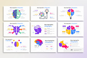 Neurographic PowerPoint Infographic, a Presentation Template by Digitcase x Wealthwells (Thumbnail 3 of 5)