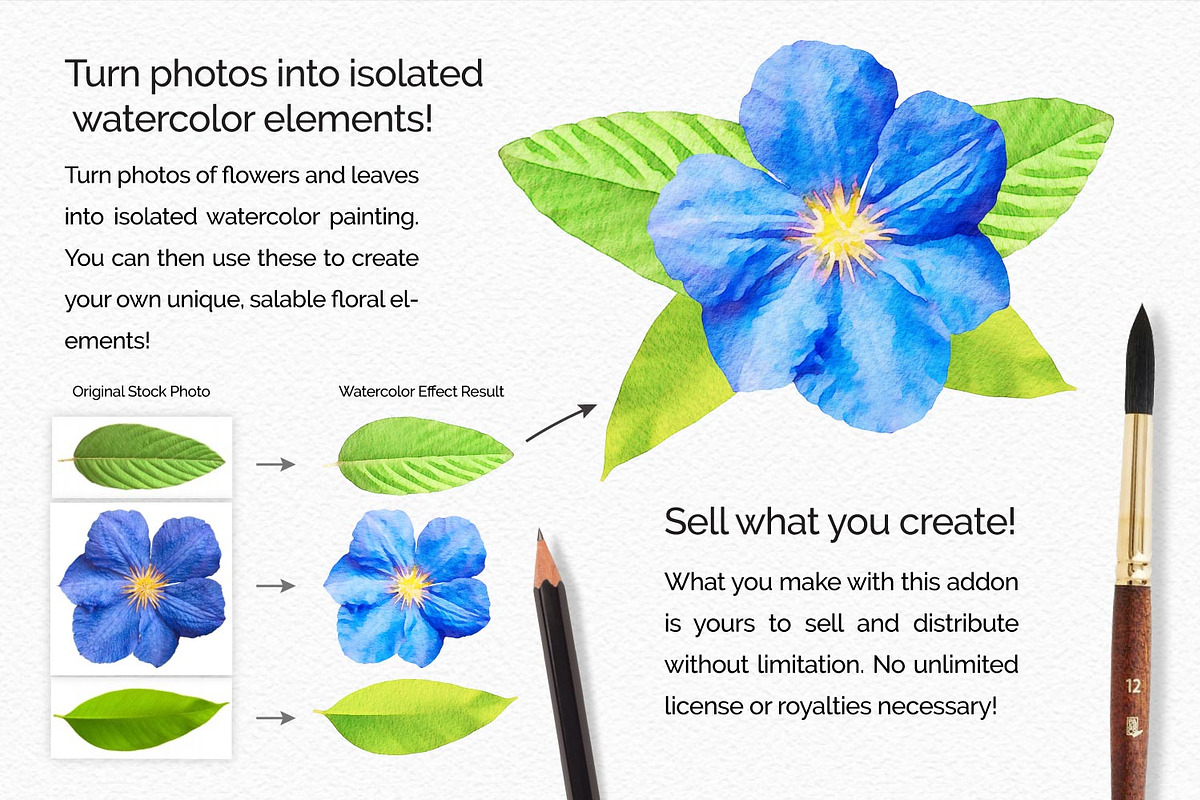 PleinAir Watercolor Photo Effect Kit, a Plug-in Add-On by Drifter Studio PrintShop (Photo 9 of 10)