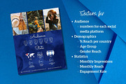 Four Page Media Kit in Navy Blue, a Templates & Theme by ProductiveandFree (Thumbnail 7 of 14)