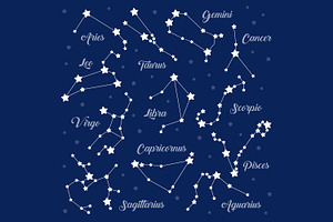 12 Zodiac Signs Constellations