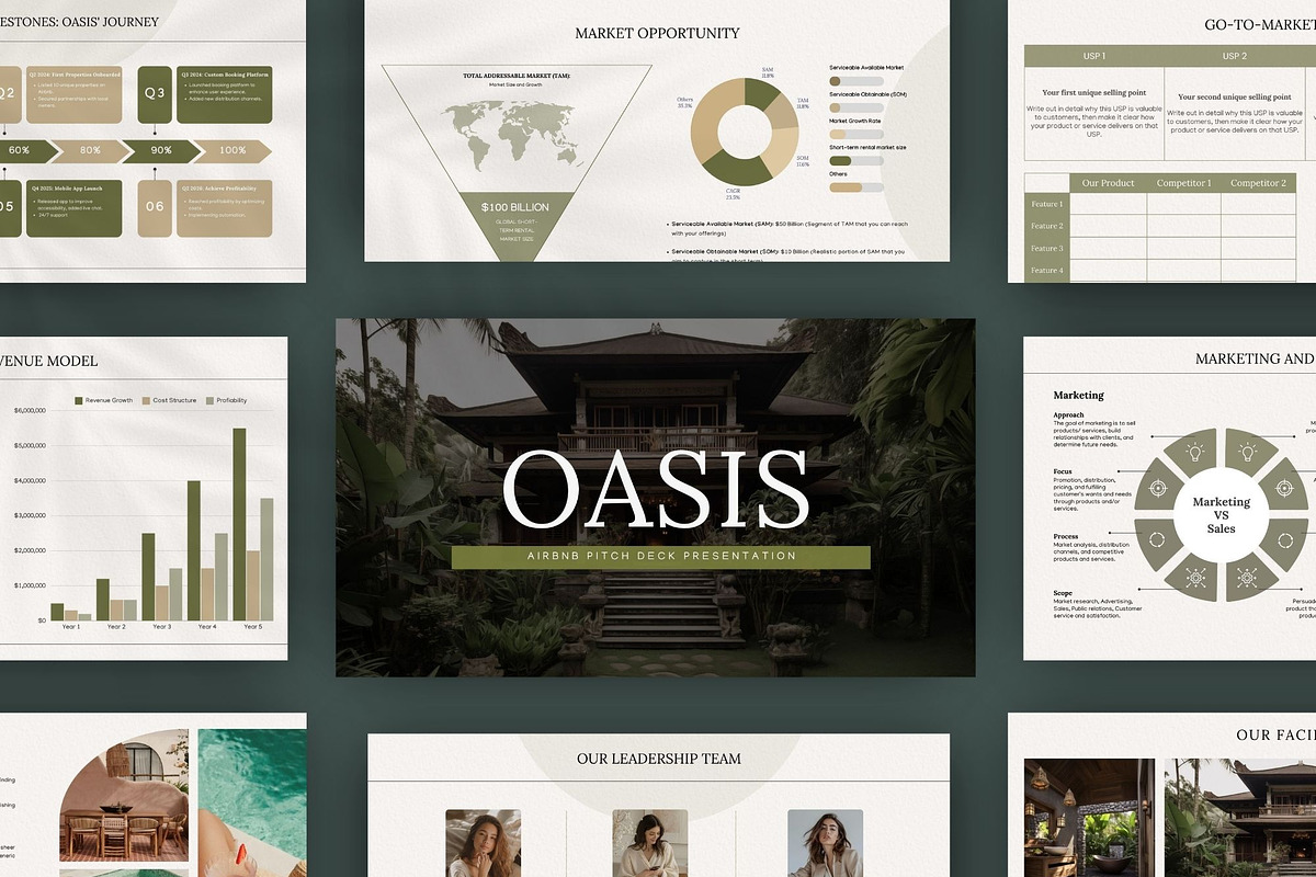 Airbnb Pitch Deck | Canva Template, a Presentation Template by Bonita Digital Design (Photo 1 of 6)