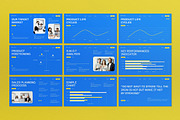 Sales Strategy Plan Google Slide, a Presentation Template by graphicook (Thumbnail 3 of 4)