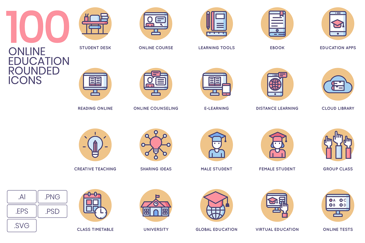 2283 Icons - Butterscotch Bundle, an Outline Icon by Flat Icons