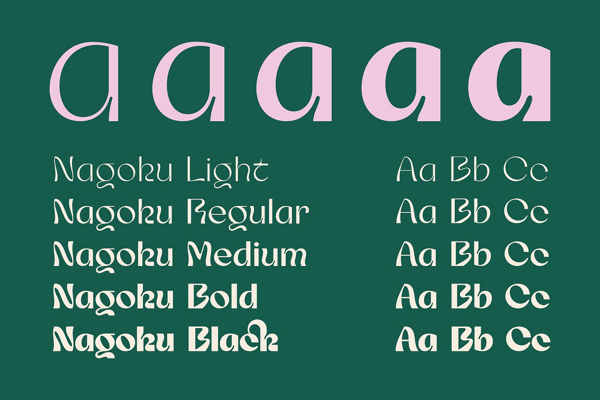 Nagoku Font Family, a Sans Serif Font by Asenbayu (Photo 4 of 14)