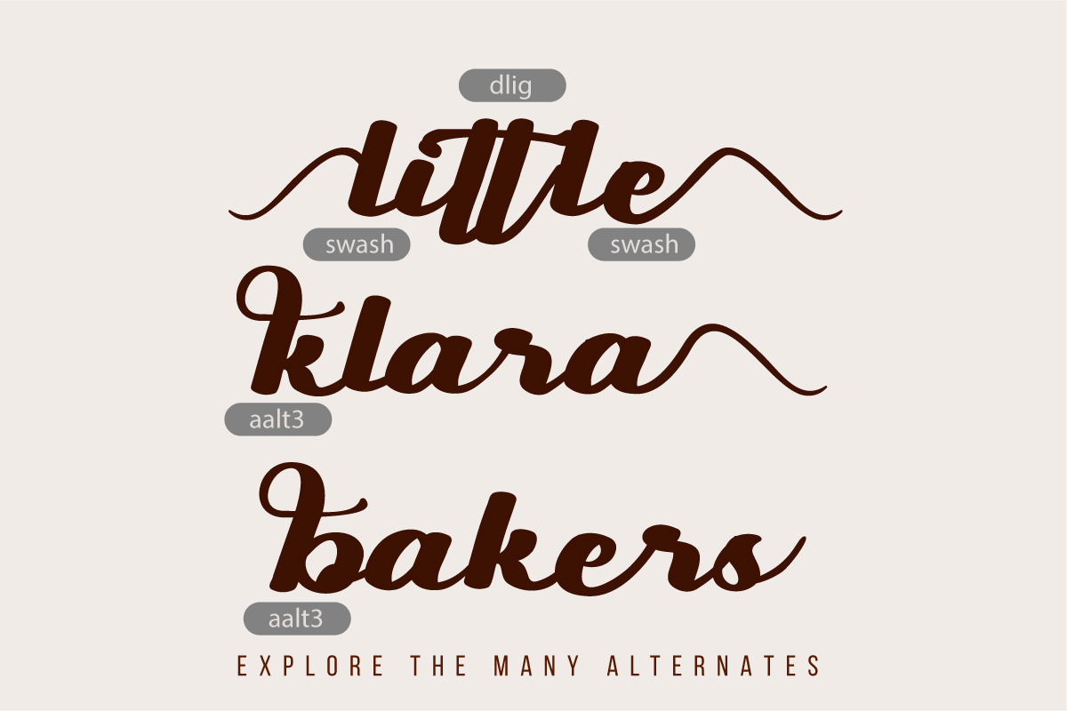 Sodaster, a Script Font by Wangsinawang Studio (Photo 2 of 10)