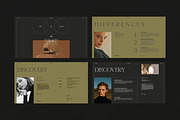 Brand Strategy | Canva, a Presentation Template by GoldenPixelStudio (Thumbnail 4 of 9)