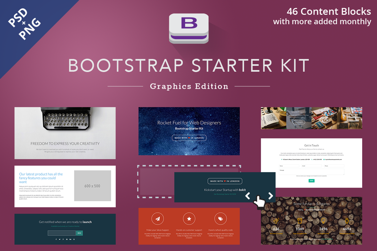 Bootstrap Starter Kit - PSD + PNG, an UI Kit Template by Bags of Creativity (Photo 1 of 3)