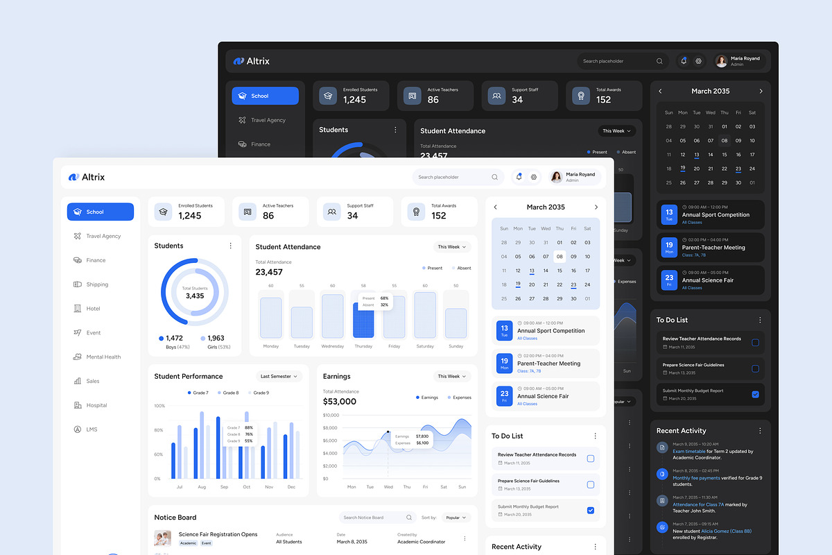 Multi-Purpose Dashboard UI Figma, an UI Kit Template by peterdraw (Photo 2 of 7)