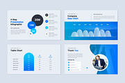 Start-Up Google Slide Presentation, a Presentation Template by zahidhossainalif (Thumbnail 9 of 9)