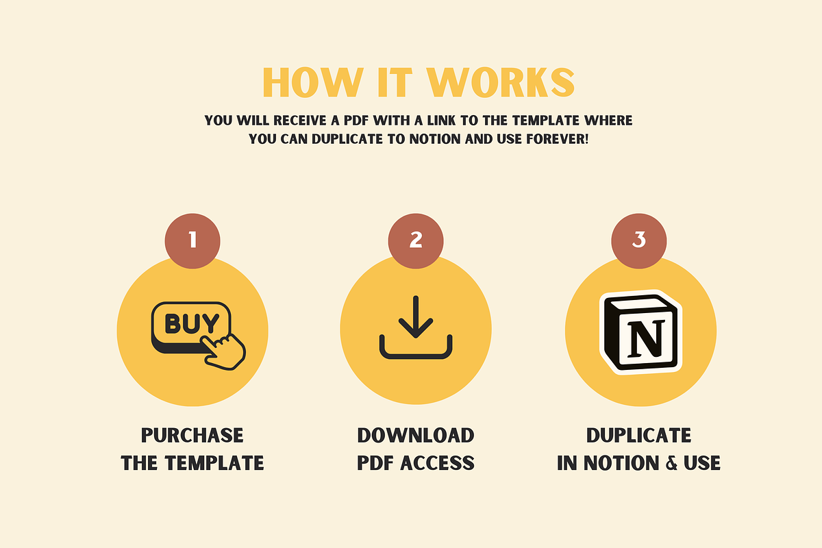 Notion Books and Reading Template, a Templates & Theme by Woolshark (Photo 8 of 10)