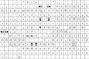 1592 GLC Garamond Set