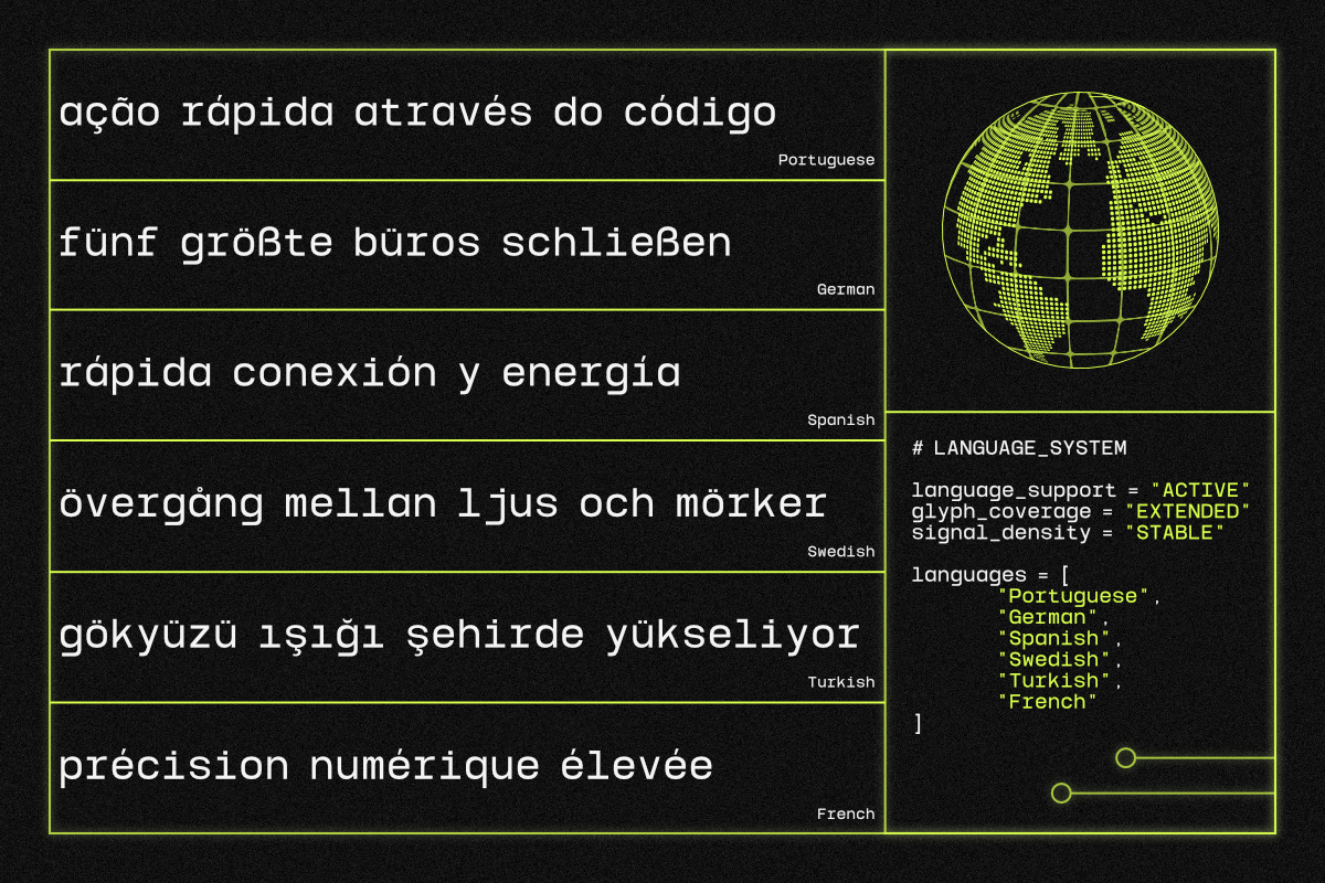 NV Monobreach – Modern Monospace, a Sans Serif Font by Novaratype (Photo 8 of 15)