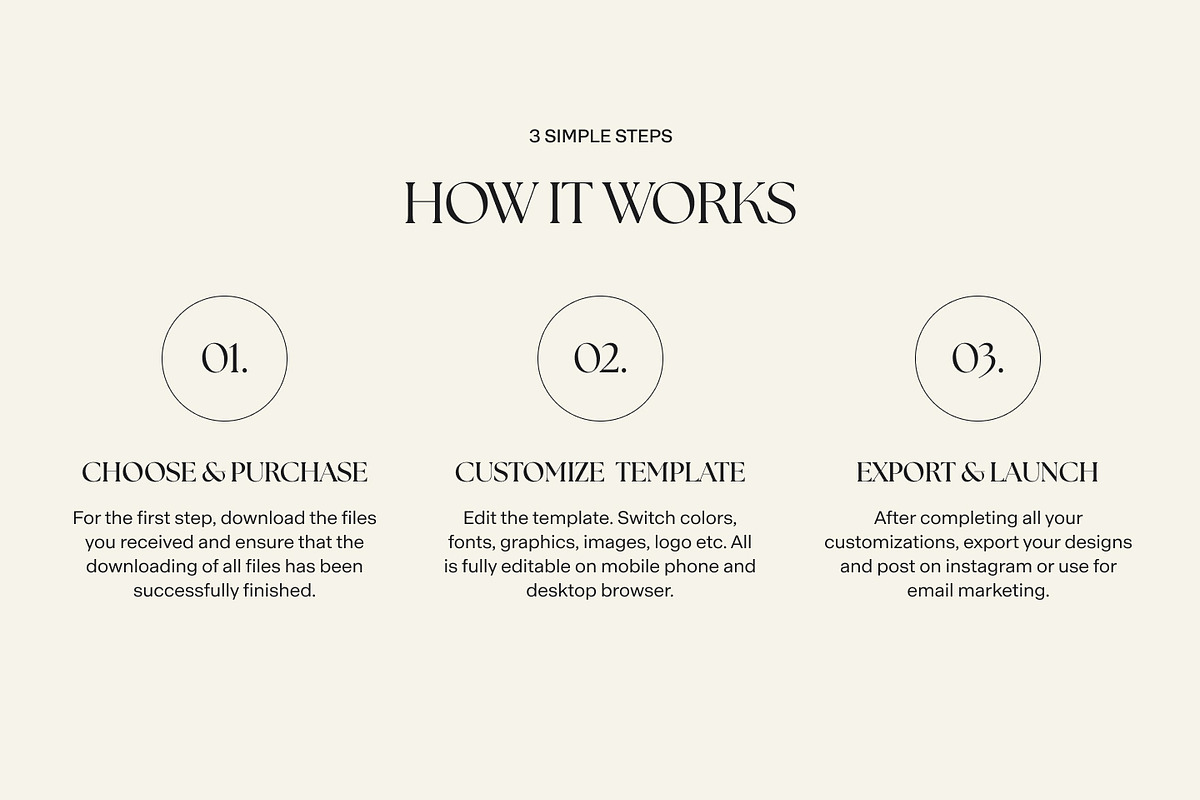 Cyllene | Canva Marketing Bundle, a Marketing Template by Lavinia Visuals (Photo 5 of 10)