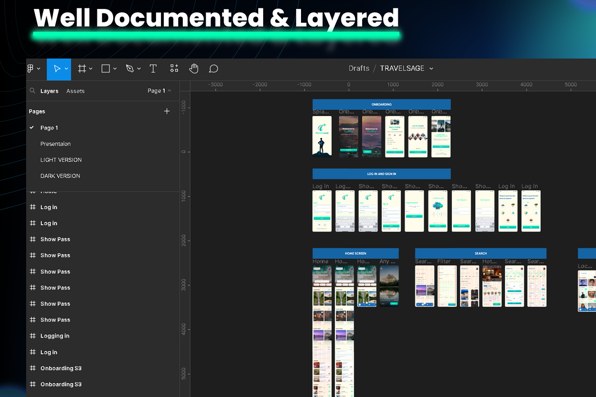 Travel Sage | Travel Mobile App, an UI Kit Template by Sufian Masood (Photo 2 of 6)
