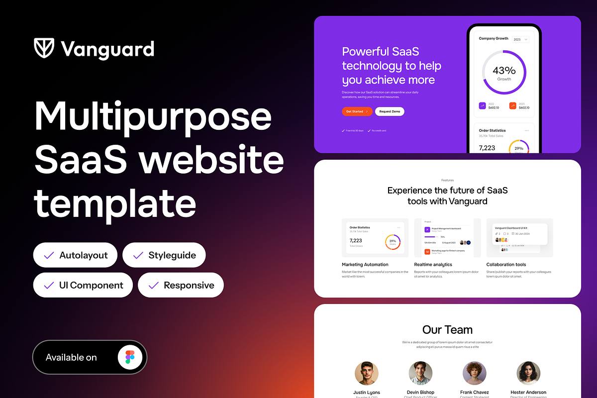 Vanguard SaaS Website UI Kit: Figma, an UI Kit Template by Designspace (Photo 1 of 9)