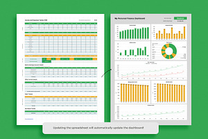 Personal Finance Dashboard