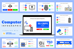 Computer Infographic Google Slide, a Templates & Theme by Mighty-Slide