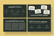 Chalkboard School Education Presenta, a Presentation Template by BrandPacks (Thumbnail 5 of 7)