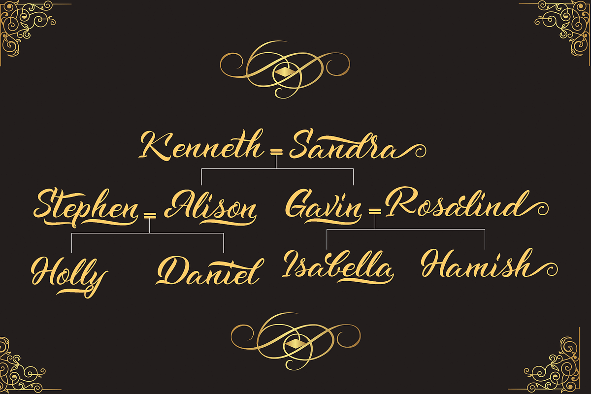The Malagano, a Script Font by Deniz86 (Photo 11 of 12)