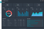 Appzia - Bootstrap 5 Admin Template, a Bootstrap Template by Pichforest Studio (Thumbnail 3 of 4)