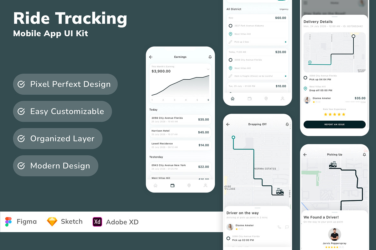 Ride Tracking Mobile App UI Kit, an UI Kit Template by Betush (Photo 2 of 3)