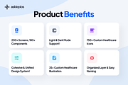 asklepios ui kit: AI Healthcare App, an UI Kit Template by strangehelix.bio (Thumbnail 2 of 10)