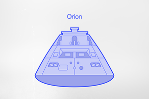 Orion Spacecraft Vector