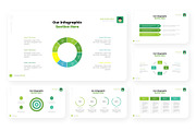 Green Leaf Ecology Presentation, a Presentation Template by NecrolitSlide (Thumbnail 6 of 8)