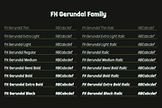 FX Gerundal - Sport Font, a Sans Serif Font by Differentialtype (Thumbnail 5 of 12)