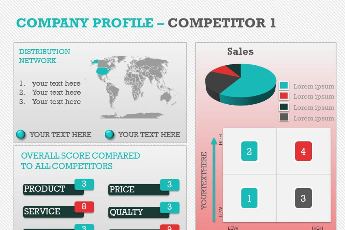 Company Profile PowerPoint Template, a Presentation Template by Yes Presentations (Photo 13 of 24)