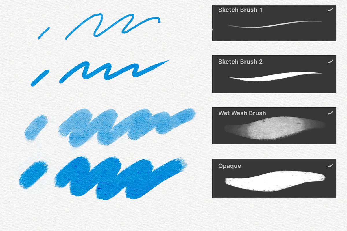 Procreate Gouache Brush Set, a Brush Add-On by ArtbyHien (Photo 4 of 6)