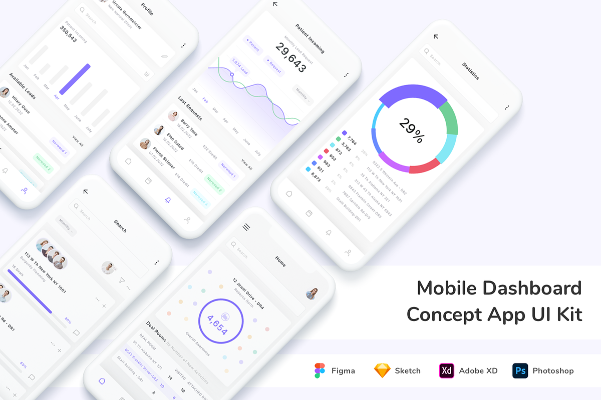 Mobile Dashboard Concept App UI Kit, an UI Kit Template by Betush