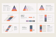 Customer Loyalty Ladder for PowerPoi, a Presentation Template by HiSlide.io (Thumbnail 2 of 4)