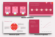 Best Business Pitch Deck for Canva, a Presentation Template by Templates by Carey (Thumbnail 7 of 8)
