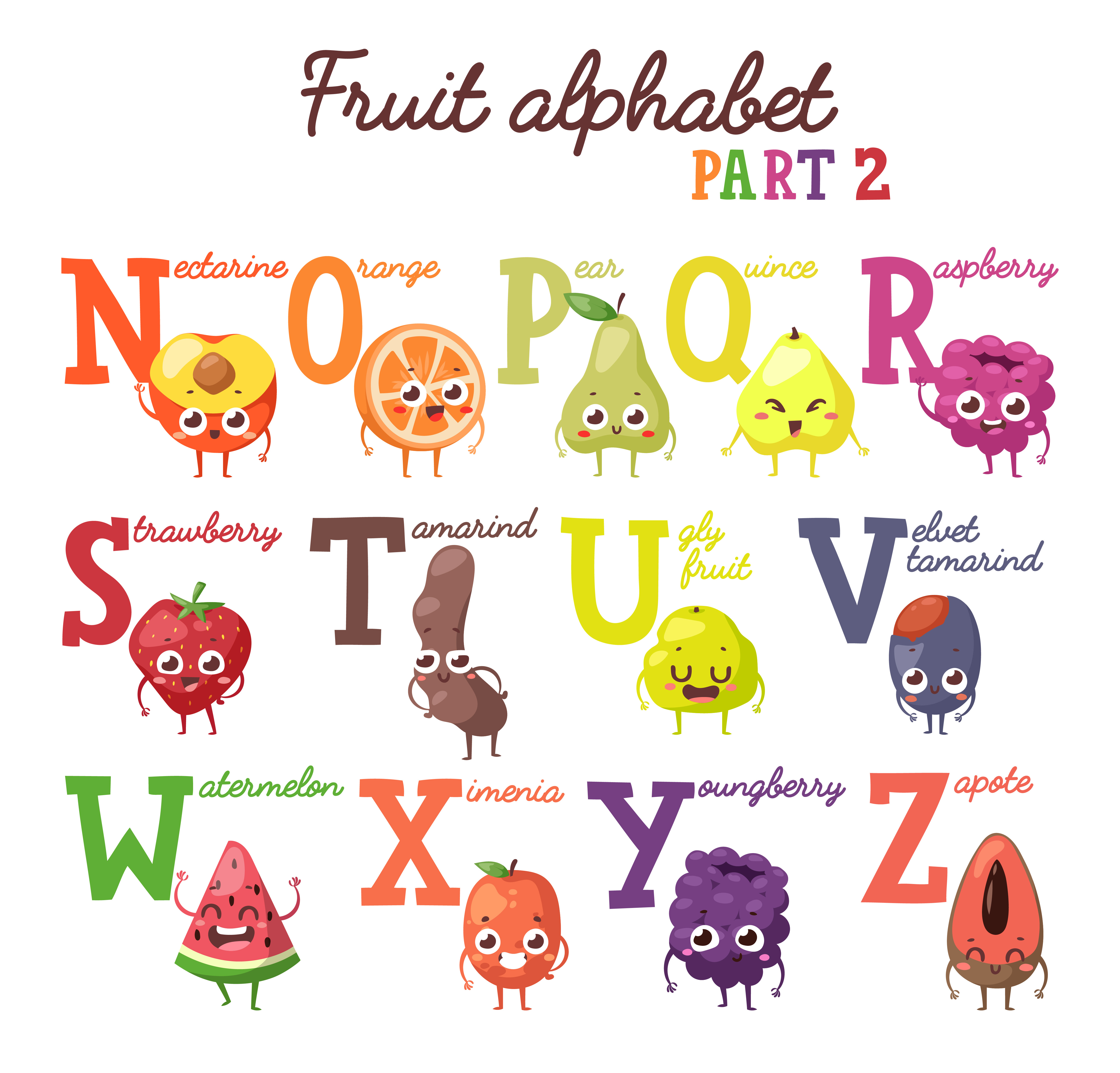 Fruit alphabet vector set | Education Illustrations ~ Creative Market