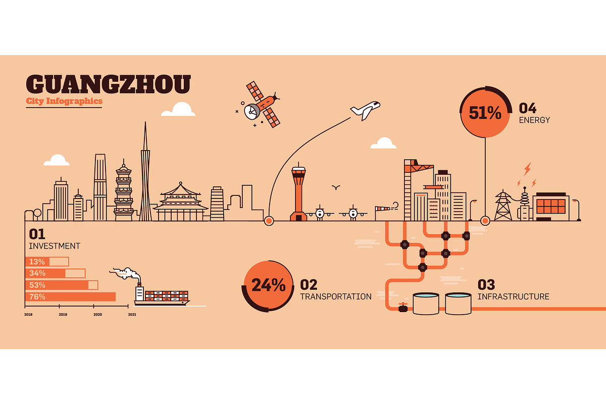36 City Infographics - Line Style, an Outline Icon by Kursat Unsal (Photo 6 of 37)