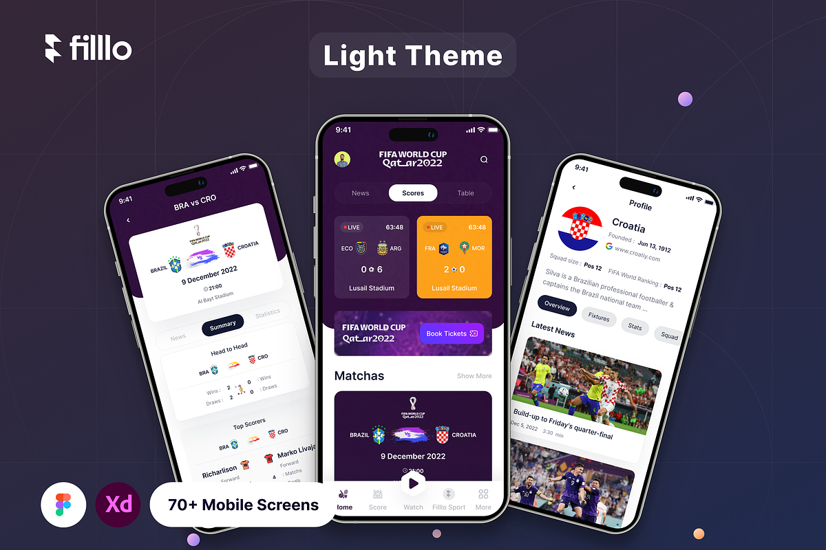Filllo Live Score App UI Kit, an UI Kit Template by floxui (Photo 5 of 8)