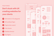 Wave Wireframe Kit, a Wireframe Template by CreativeUI (Thumbnail 5 of 6)