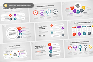 Vision and Mission Slides, a Presentation Template by Antstheme