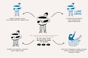 The Cafe Collection Illustrations, a Food Illustration by dicreate (Thumbnail 8 of 13)