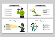 Vision Infographic, a Presentation Template by Mighty-Slide (Thumbnail 3 of 5)