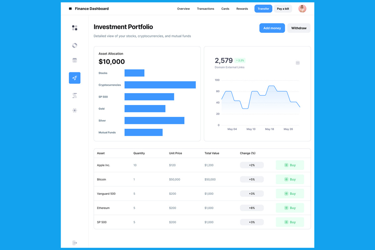 Fintech Dashboard & Financial Analyt, an App Template by nagaredesignstudio (Photo 5 of 5)