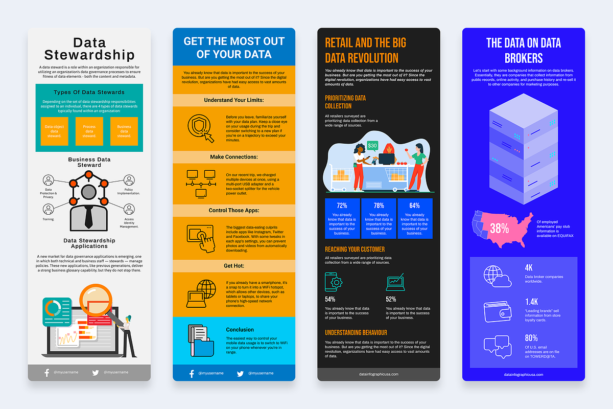 Data Infographics Template, a Presentation Template by Slidesmash