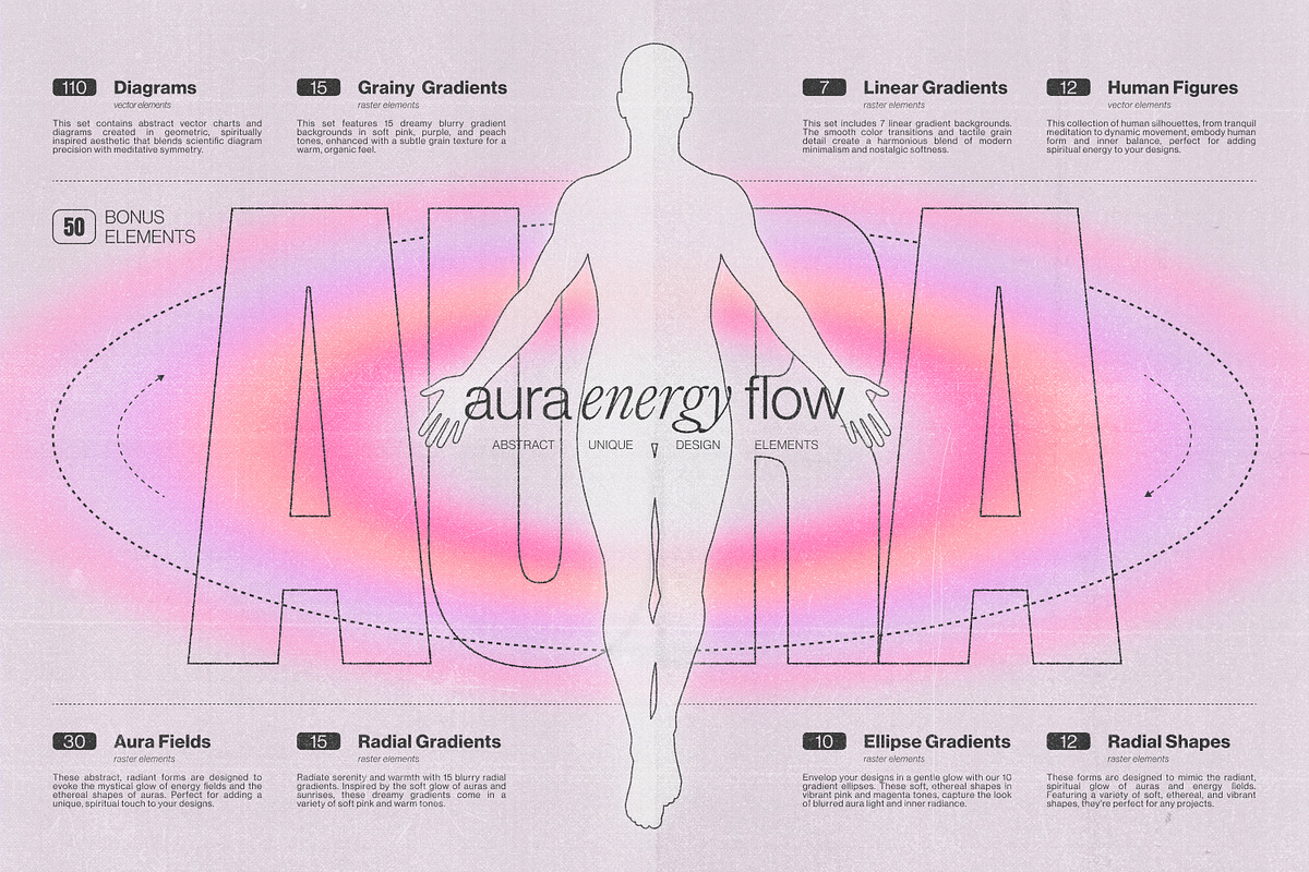 Aura Energy Flow - Mindful Graphics, an Object Graphic by Samolevsky (Photo 27 of 29)