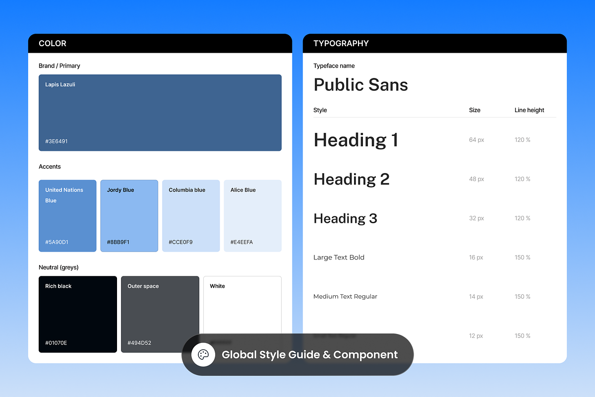 DMP - Bundling Digital Marketing preview 5