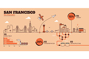 36 City Infographics - Line Style, an Outline Icon by Kursat Unsal (Thumbnail 18 of 37)