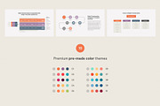 Digital Transformation Framework, a Presentation Template by HiSlide.io (Thumbnail 4 of 4)
